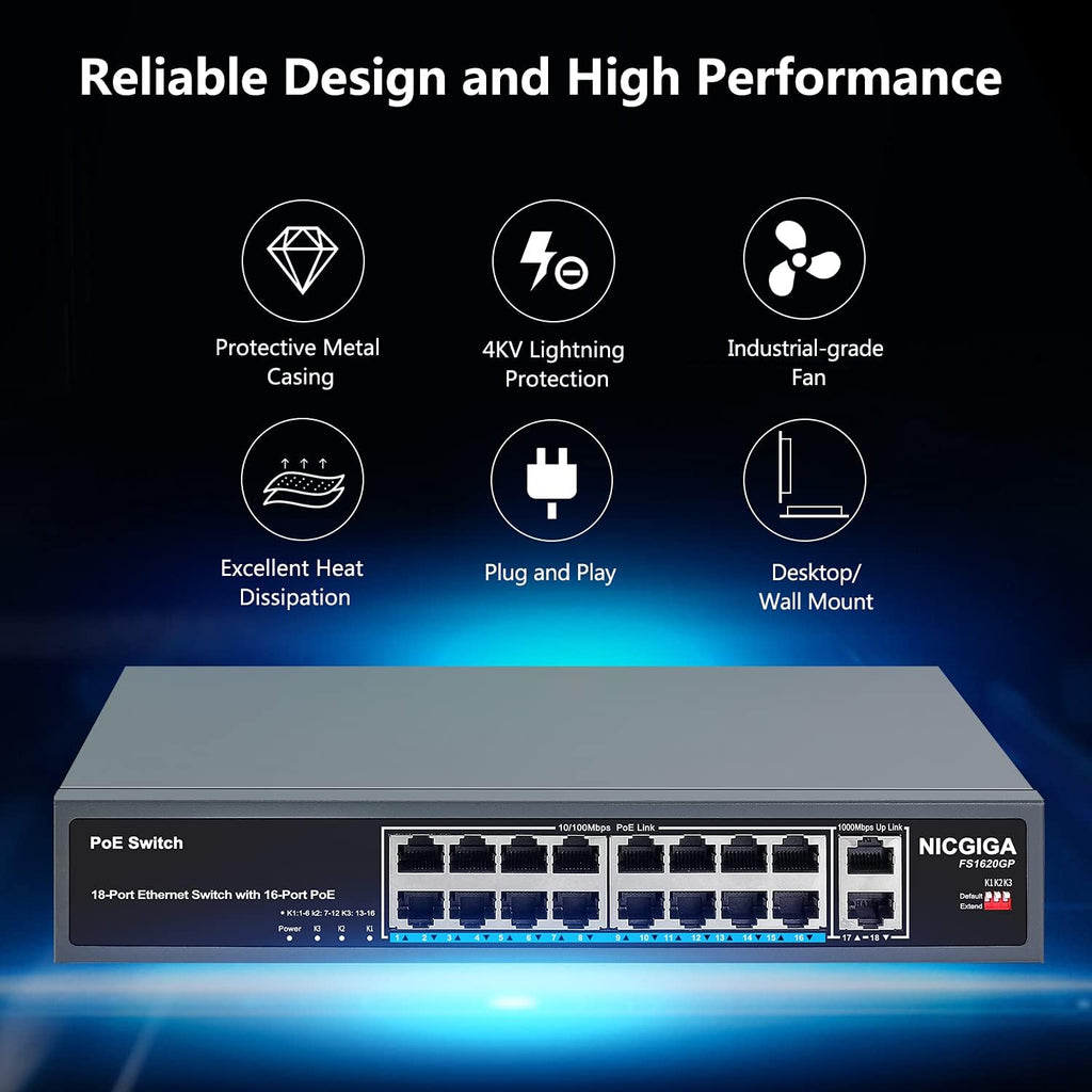 26 Port PoE Switch with 24 Ports 10/100Mbps PoE+@400W, 2 Gigabit Uplink Ports, Metal Case T168345