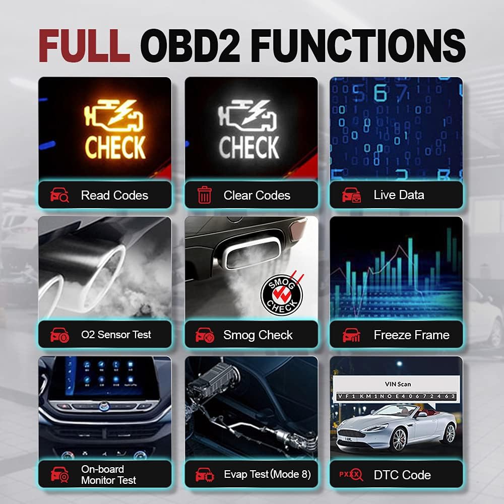 OBD2 Scanner with 28 Reset, IMMO/Key Programming, Injector & ECU Coding, Bidirectional Scan Tool P4661