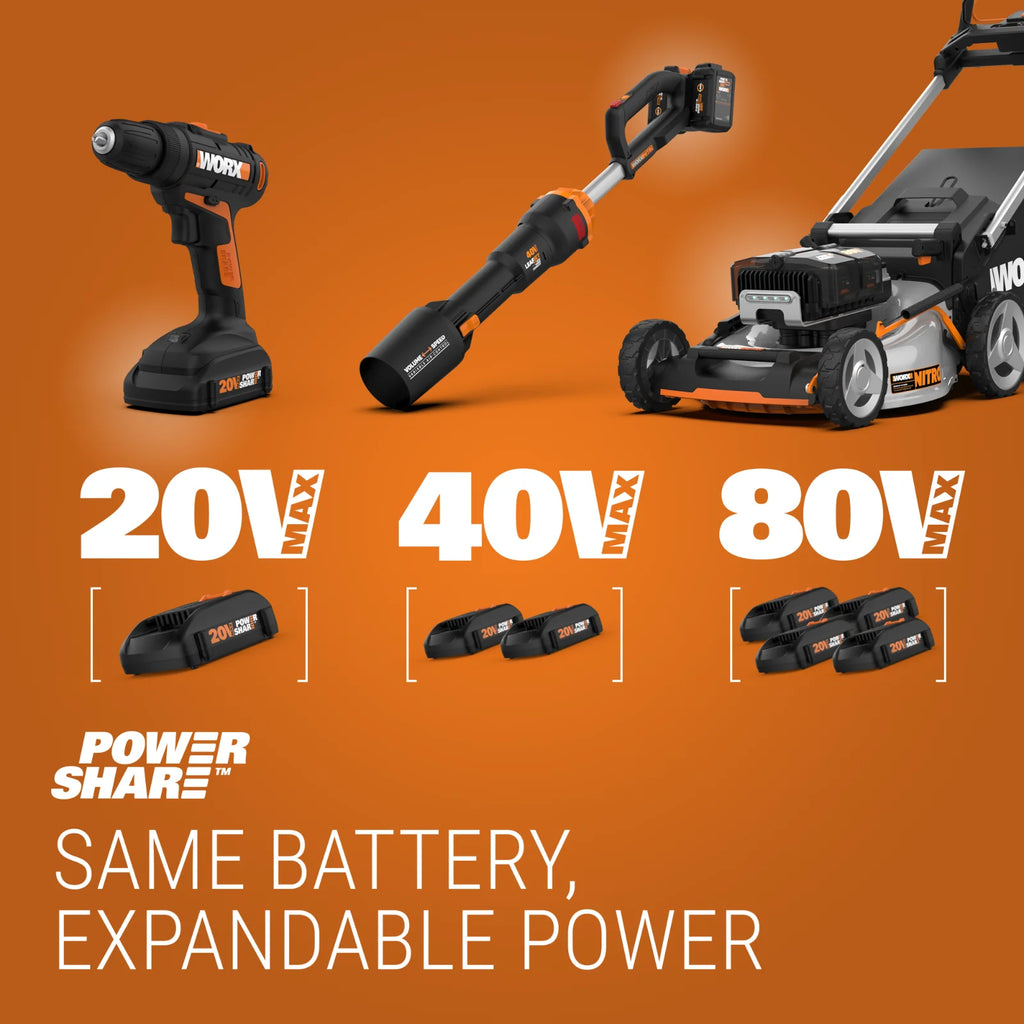 20V Cordless Power Washer O89098