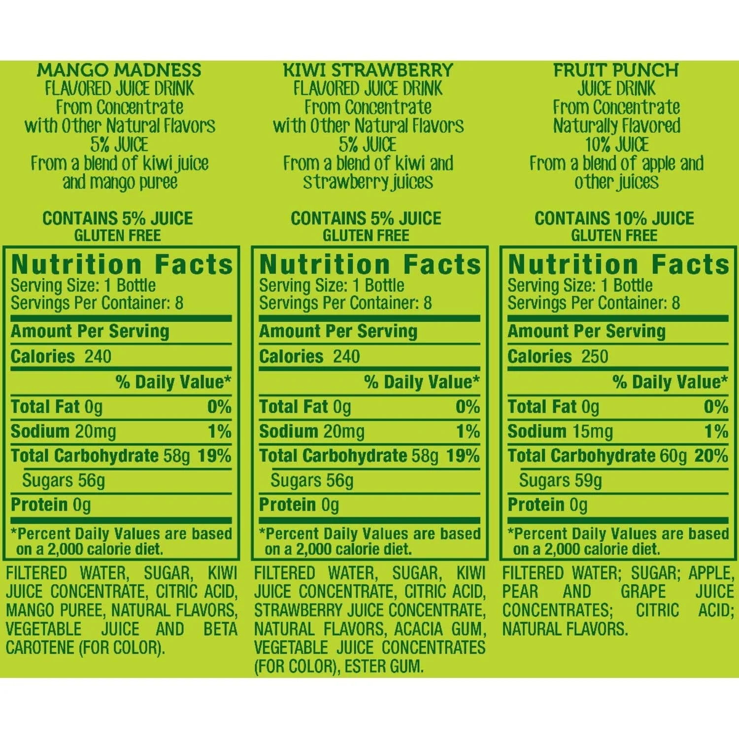 All Natural Juice Drink Variety Pack, 20 Fl Oz Bottles (24 Pack) B50986