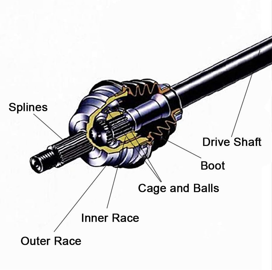 CV Axle Pack of 2 W138760