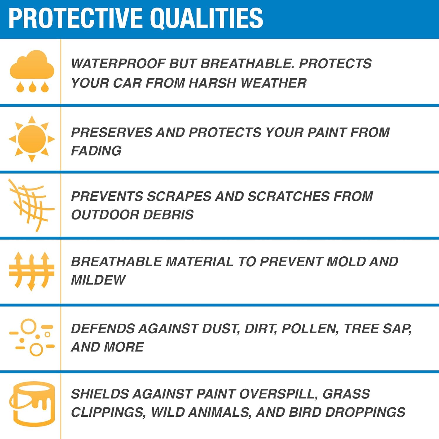 Gray 5-Layer Truck Cover G774