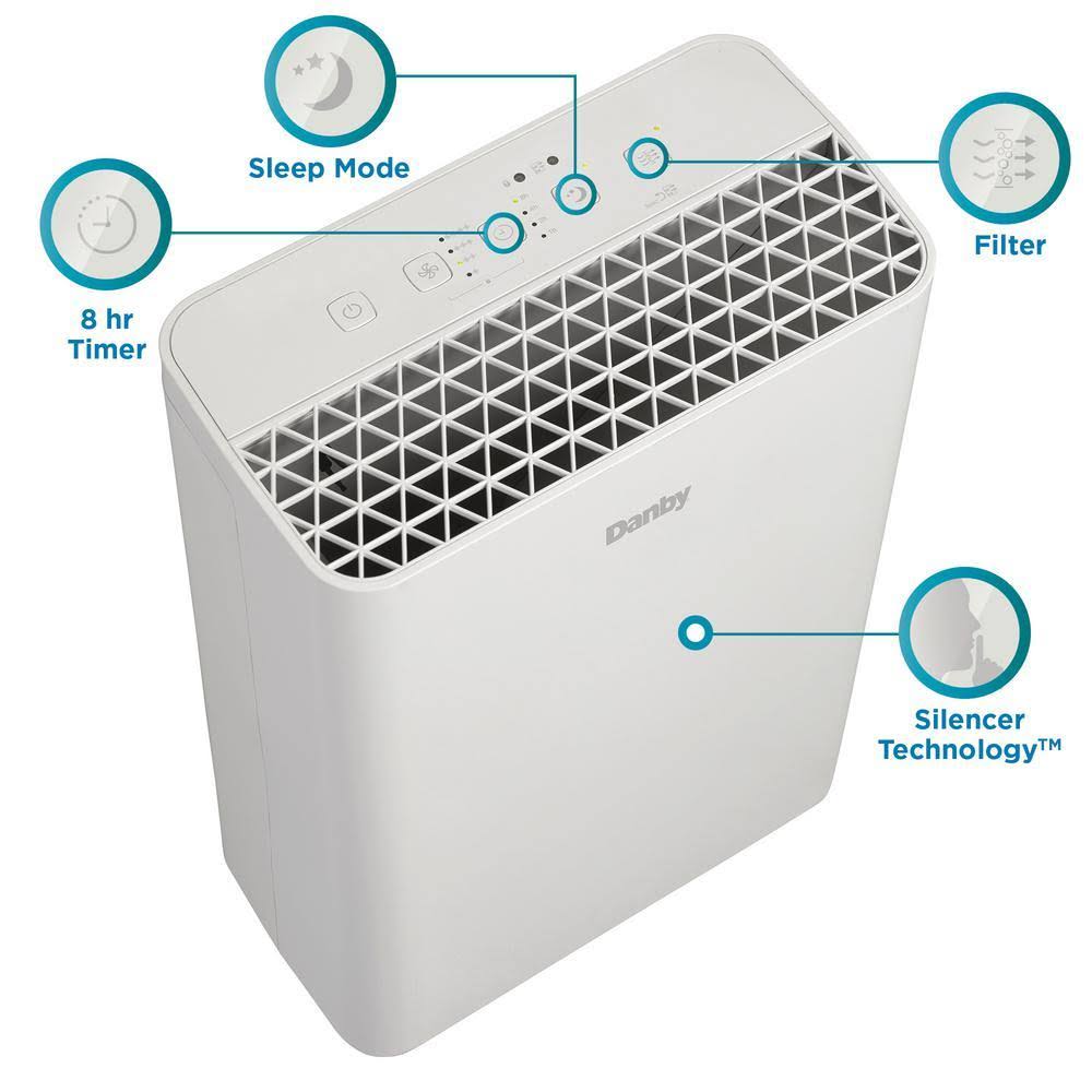 HEPA Air Purifier V54075