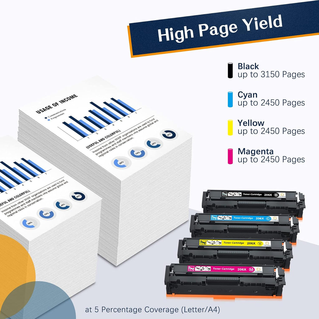 Black Cyan Yellow Magenta Toner Cartridge Set V79762