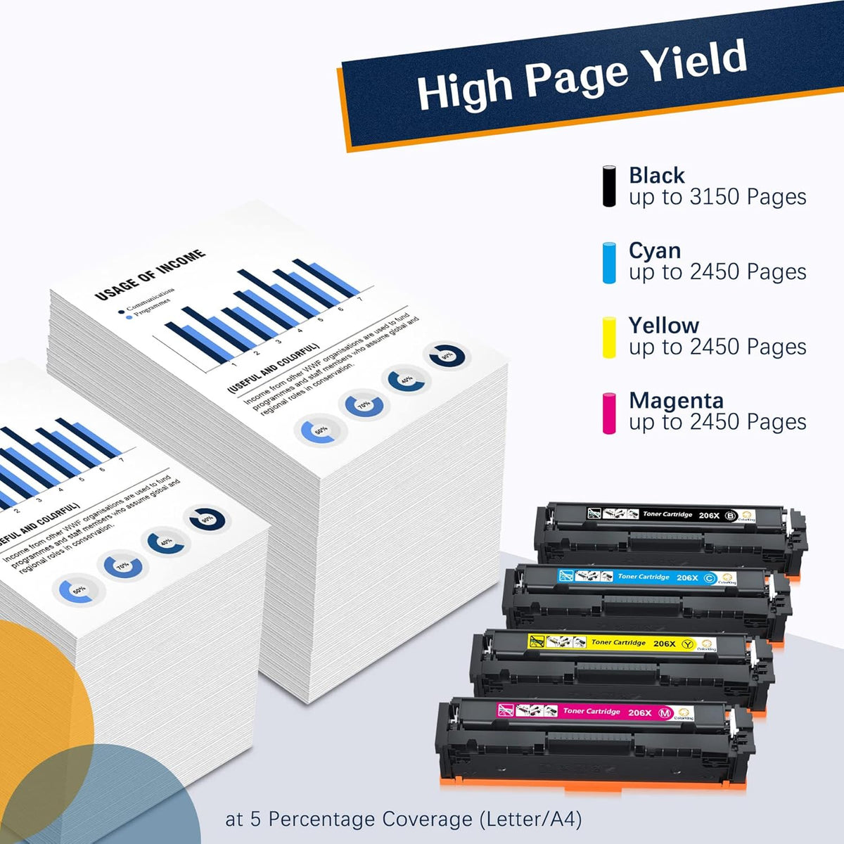 Black Cyan Yellow Magenta Toner Cartridge Set V79762