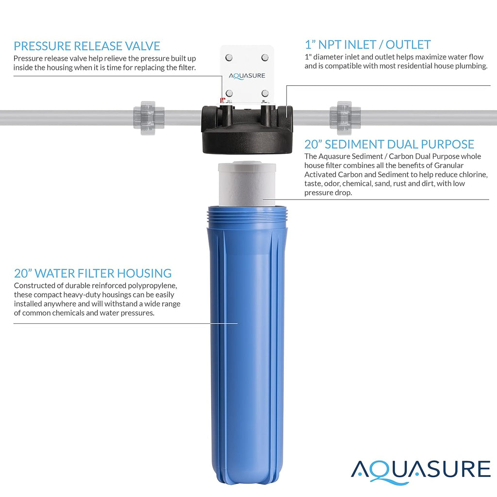 20 x 4.5 Whole House Water Treatment System Y322