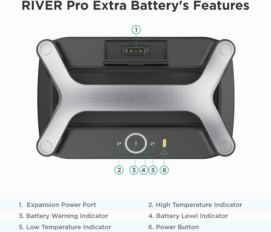 RIVER Pro Extra Battery 720Wh M402