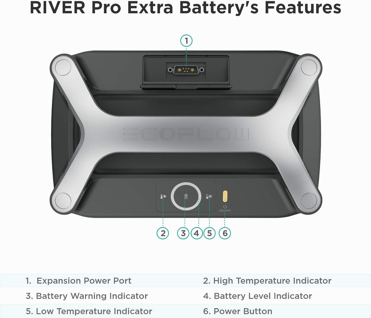 RIVER Pro Extra Battery 720Wh M402