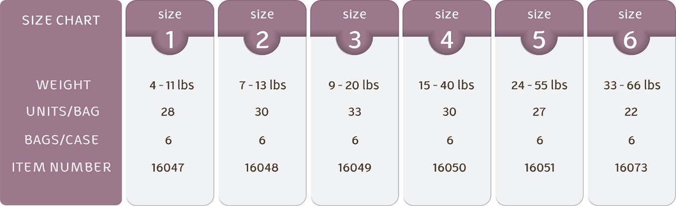 132 Baby Diapers, Size 6 U4721