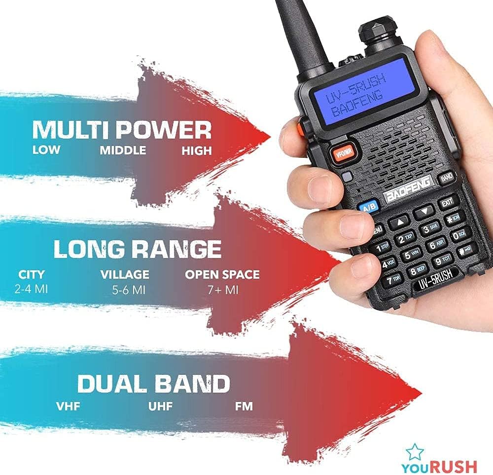 8W Dual Band Portable Ham Radio P291