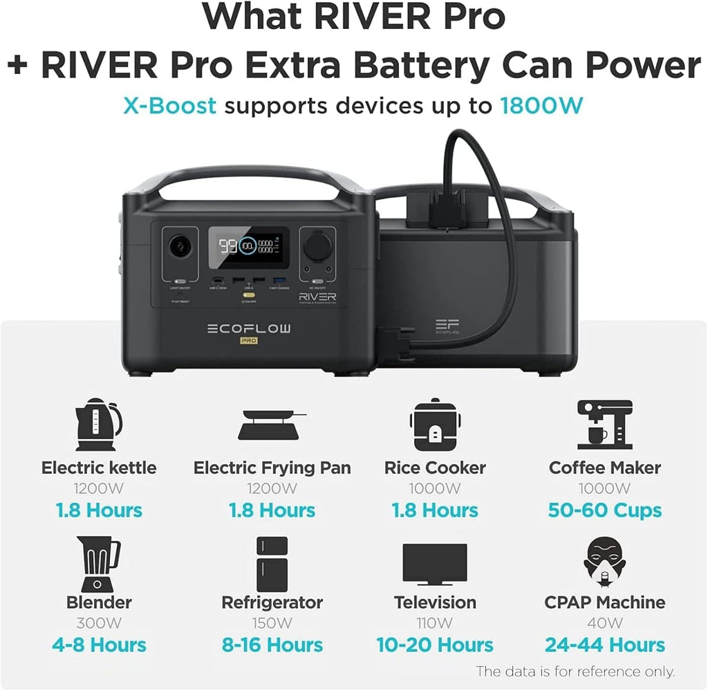 RIVER Pro Extra Battery 720Wh M402