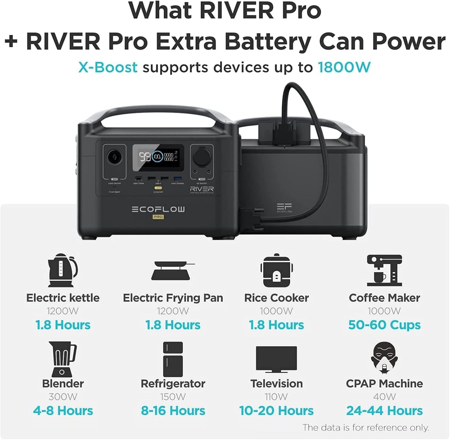 RIVER Pro Extra Battery 720Wh M402