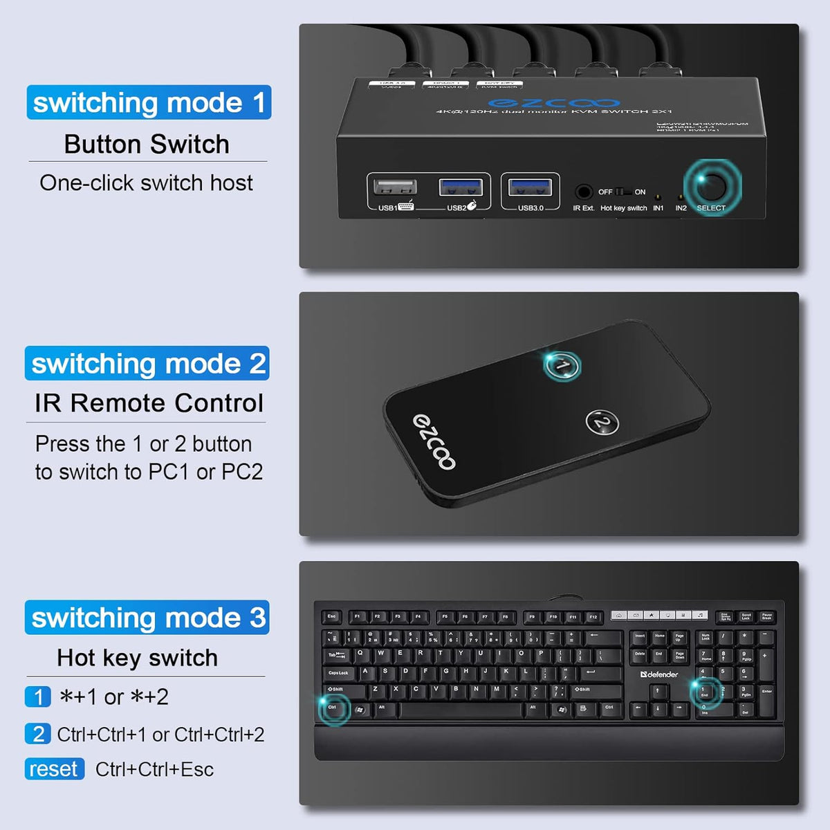 KVM Switch HDMI 2 Input Dual Monitor 4K 120Hz 8K Hot Key IR Remote 2 Computer 2 Monitor Keyboard Mouse Printer, 2 USB3.0 Cable, IR Extender, HDMI2.1 HDCP 2.3 G482