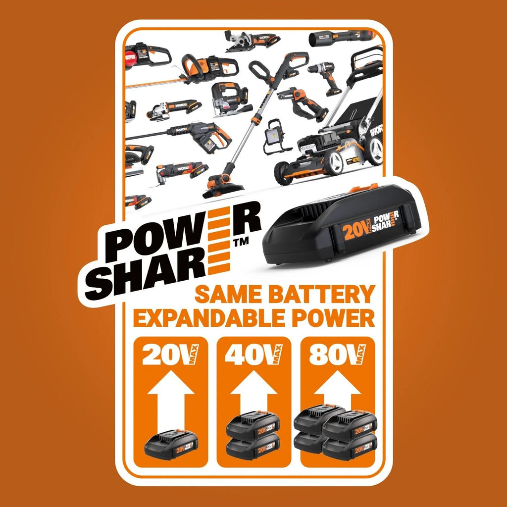 20V Cordless Power Washer O89098