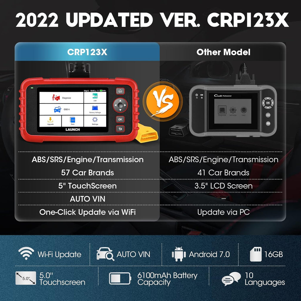 OBD2 Scanner CRP123X Elite Scan Tool D38101