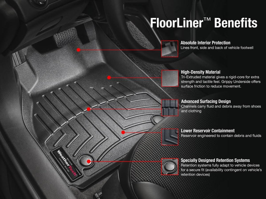 FloorLiner DigitalFit O423477