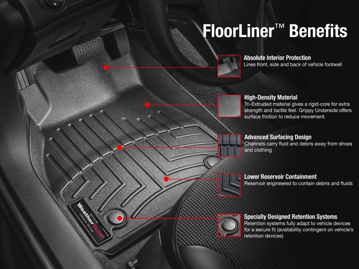 FloorLiner DigitalFit O423477