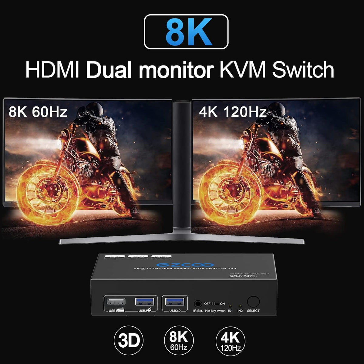 KVM Switch HDMI 2 Input Dual Monitor 4K 120Hz 8K Hot Key IR Remote 2 Computer 2 Monitor Keyboard Mouse Printer, 2 USB3.0 Cable, IR Extender, HDMI2.1 HDCP 2.3 G482