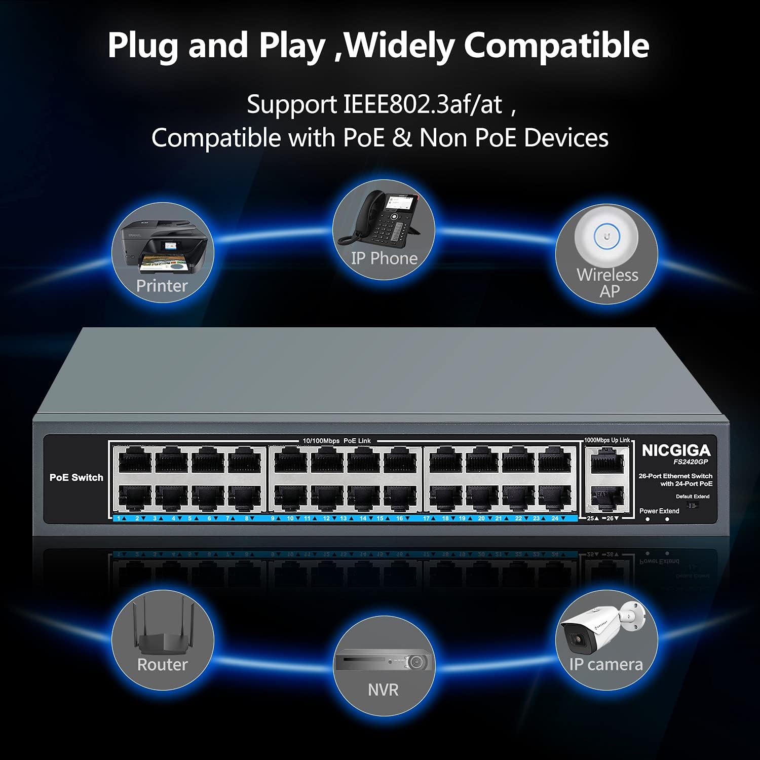 26 Port PoE Switch with 24 Ports 10/100Mbps PoE+@400W, 2 Gigabit Uplink Ports, Metal Case T168345