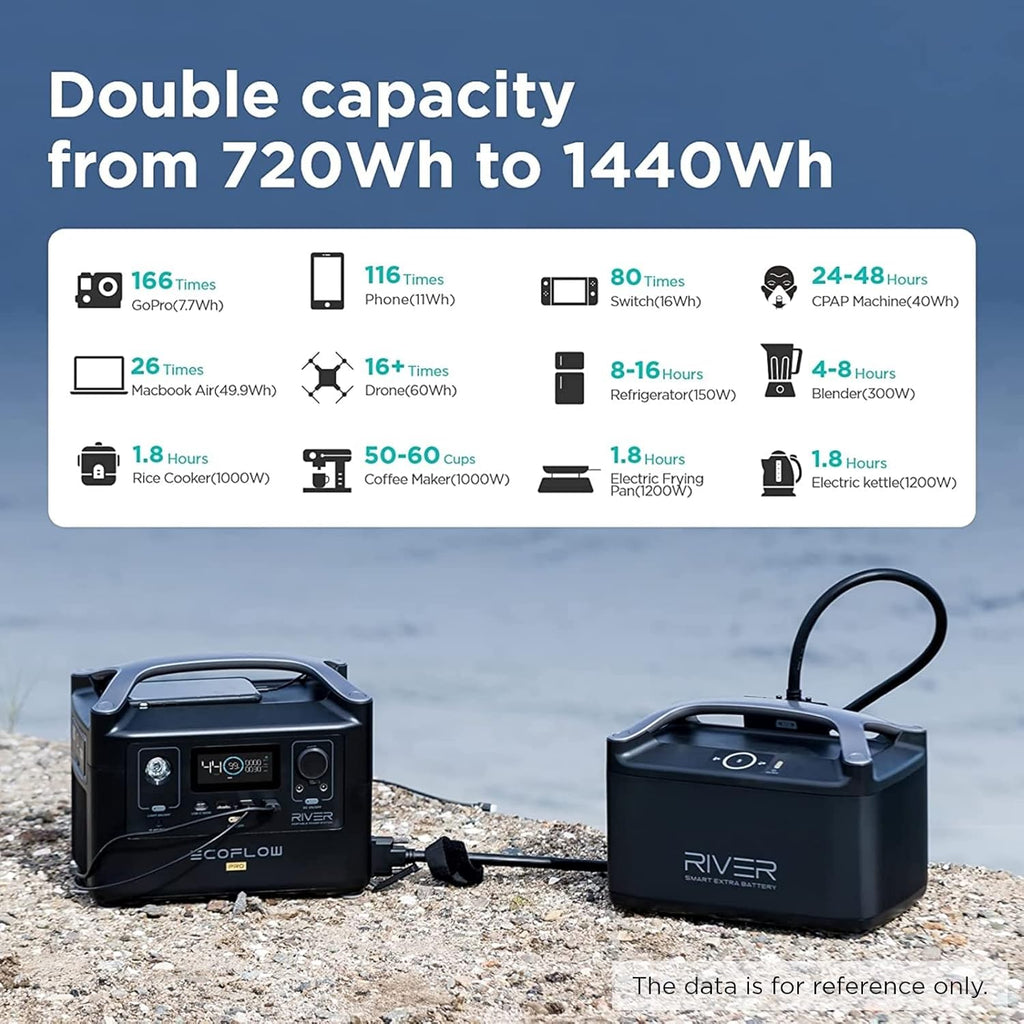 RIVER Pro Extra Battery 720Wh M402