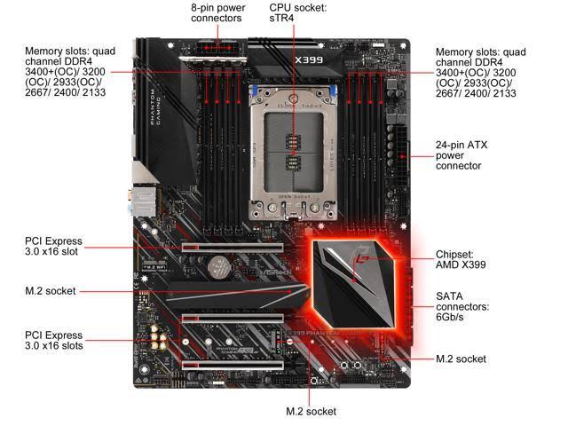 AMD X399 Socket TR4 Motherboard B808131