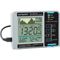Desktop CO2 Monitor & Data Logger L416417