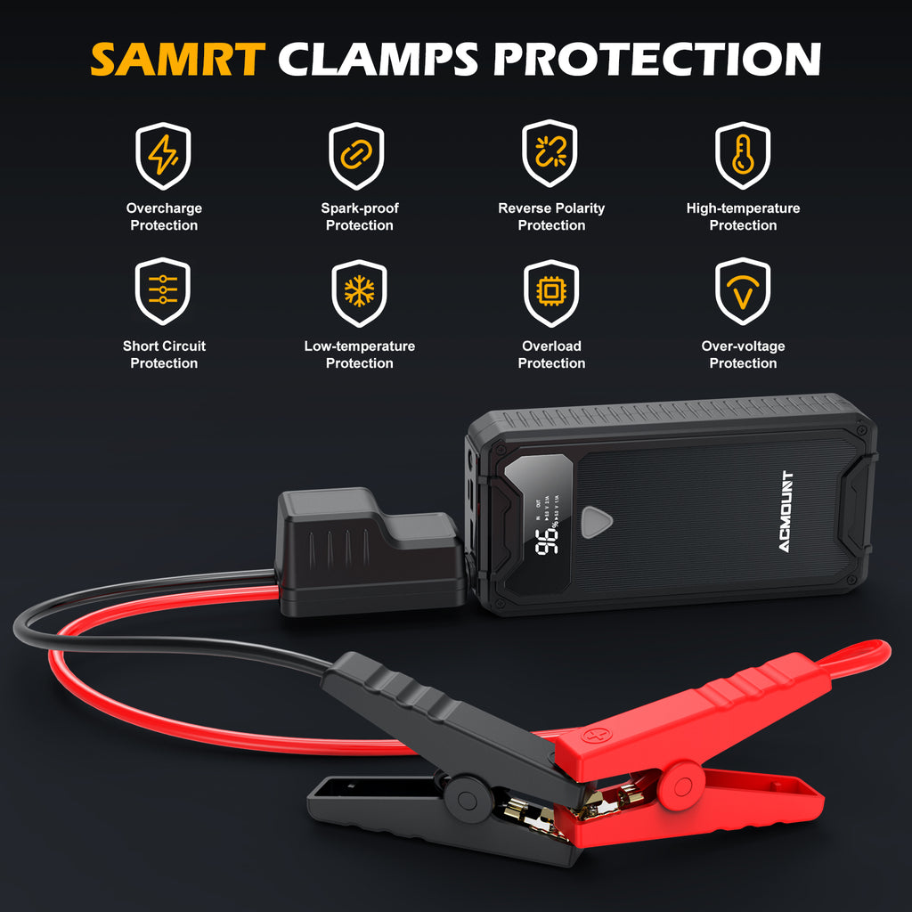1500A Peak Portable Car Jump Starter with LED Display N64617