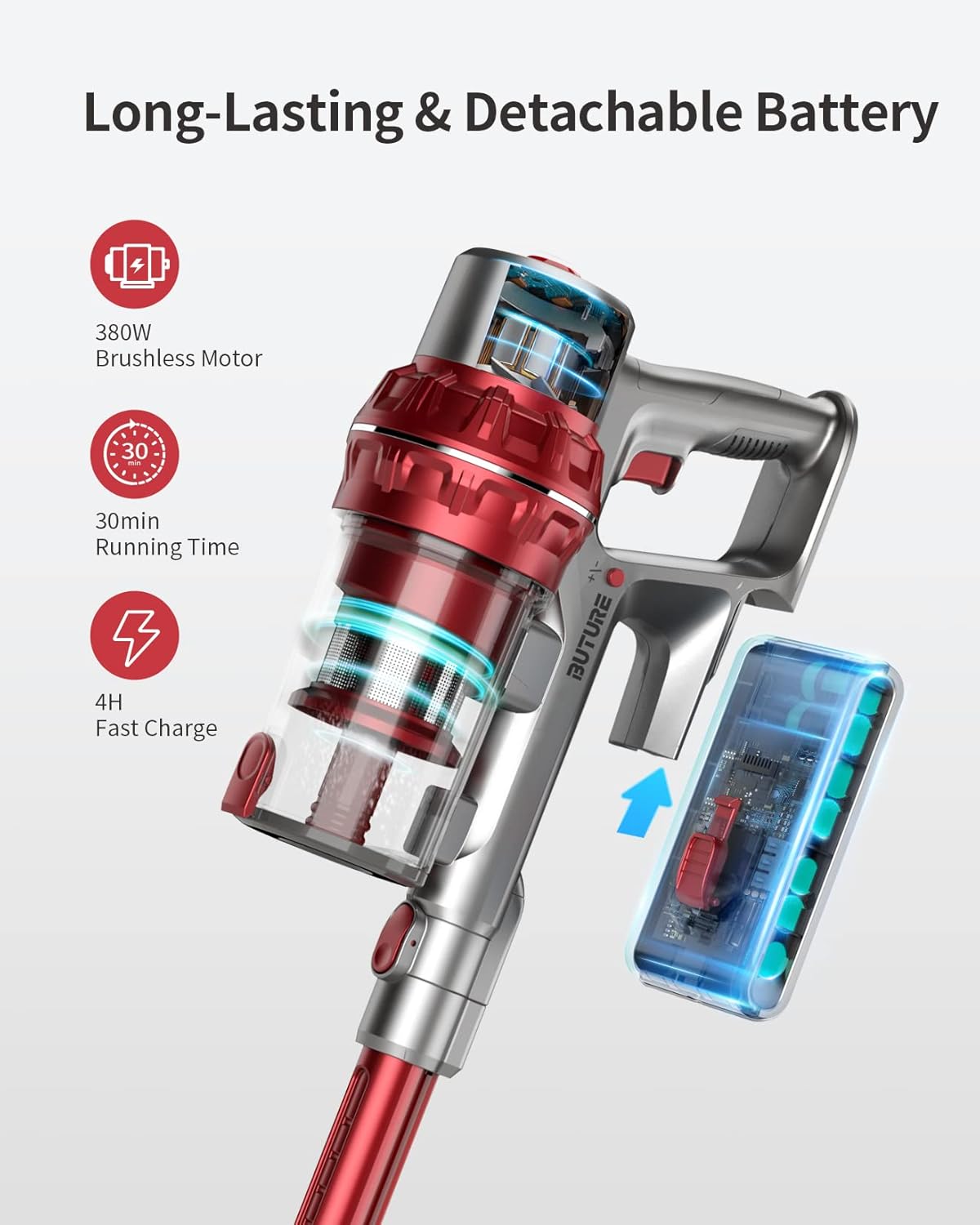 Cordless Stick Vacuum Cleaner with 380W 30KPa, 35min Runtime, Detachable Battery Z8529