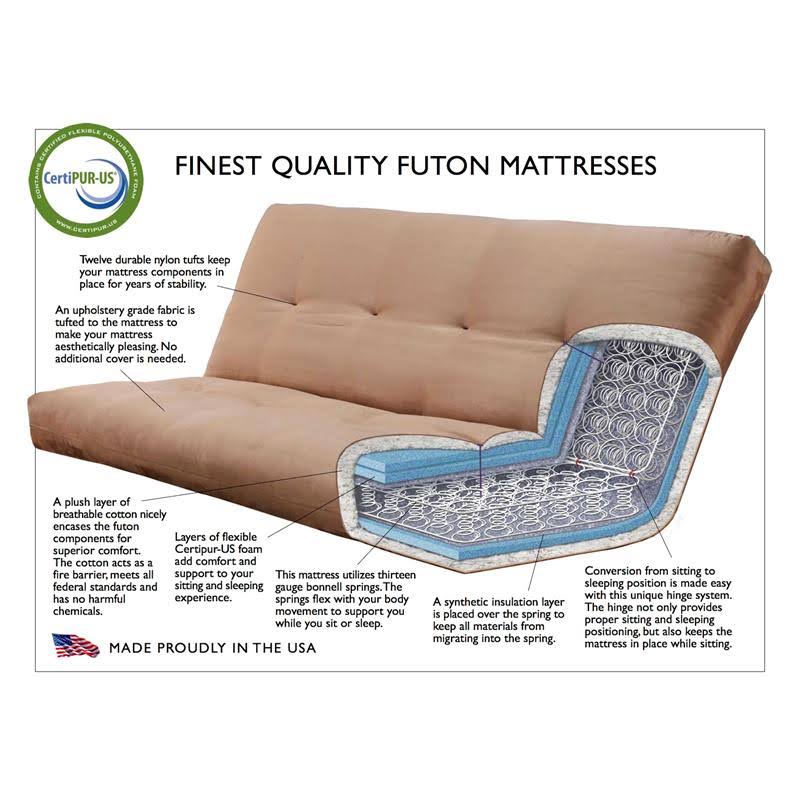 Linen Fabric Mattress in Blue/Espresso P2804