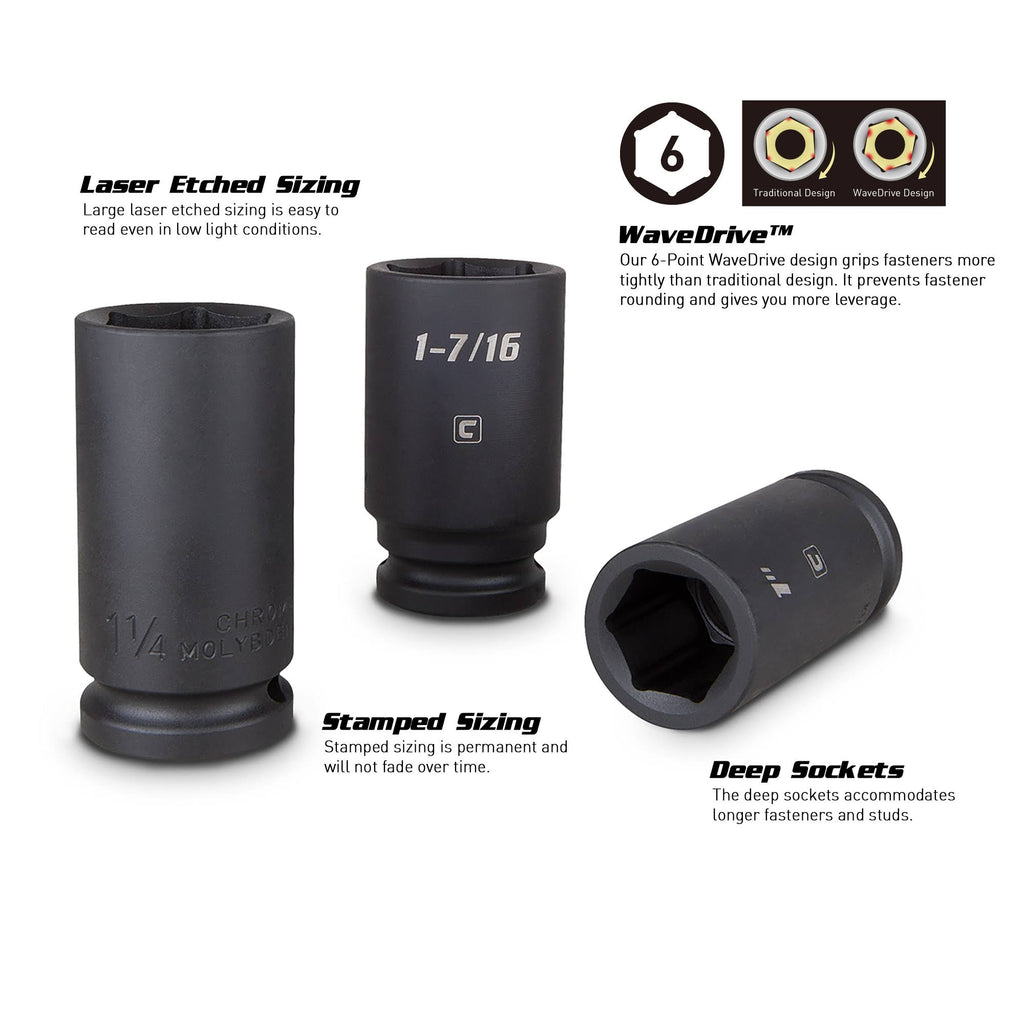 3/4 in. Drive SAE Deep Impact Socket Set (8-Piece) U16429