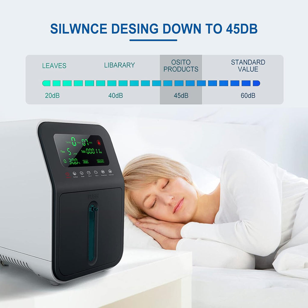 Portable Oxygen Concentrator 1-7L N803
