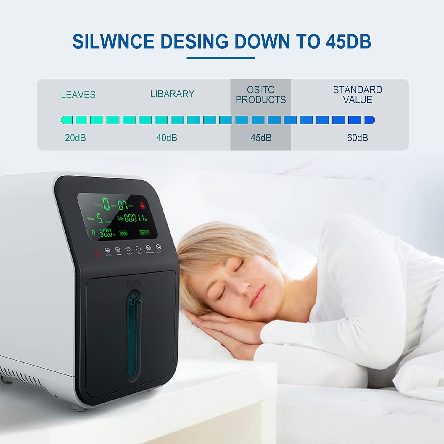 Portable Oxygen Concentrator 1-7L N803