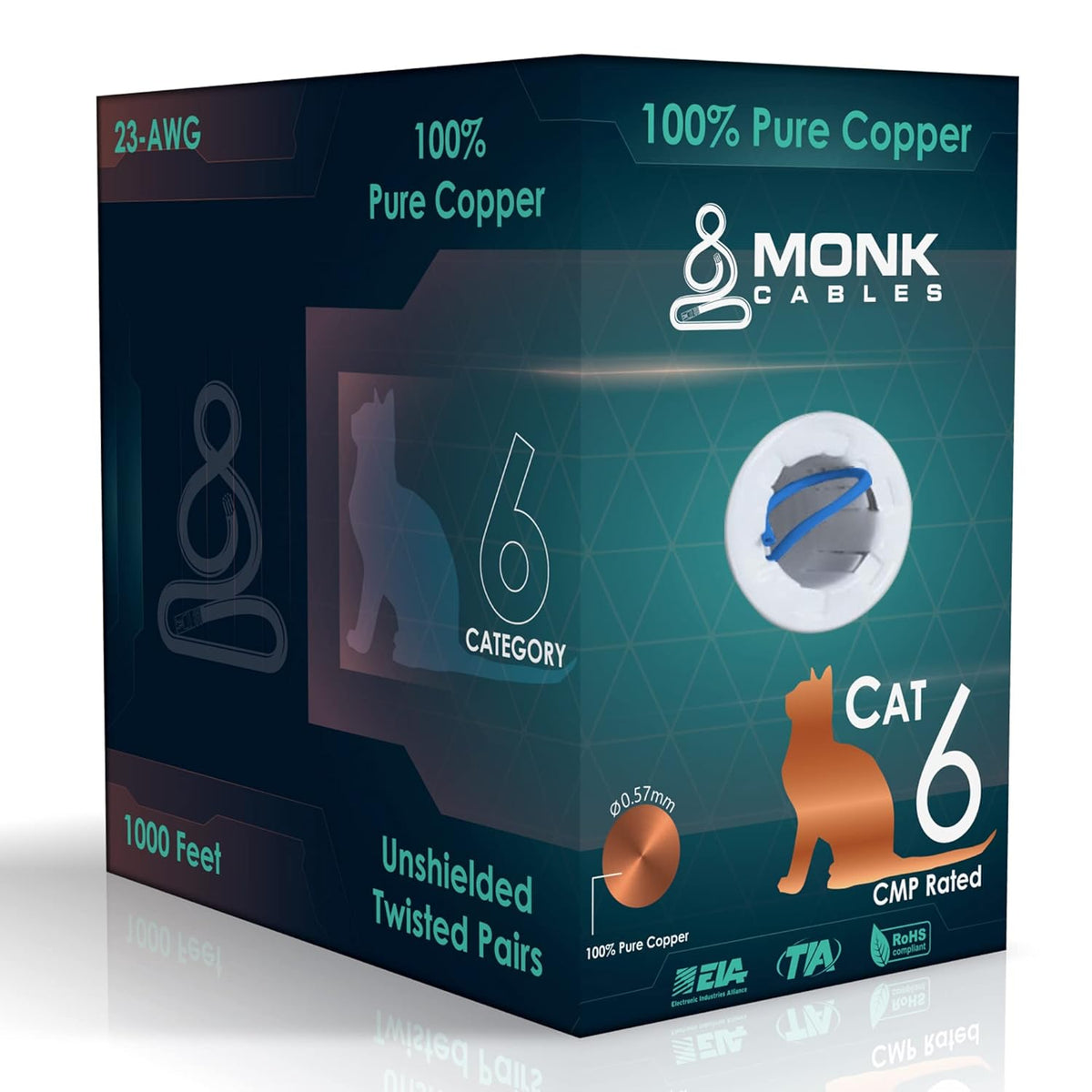Solid Copper Cat6 Plenum 1000ft 23AWG Bulk Ethernet Cable J2217