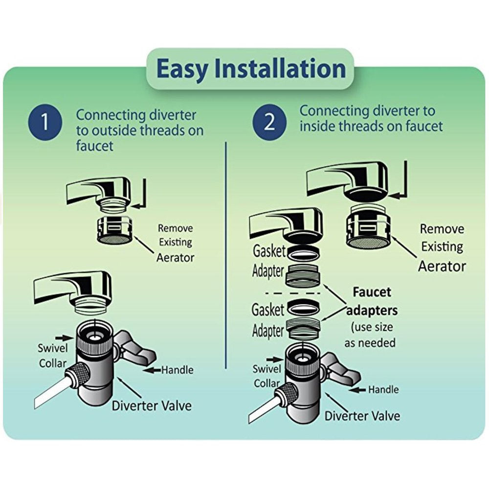Countertop Water Filter V67894