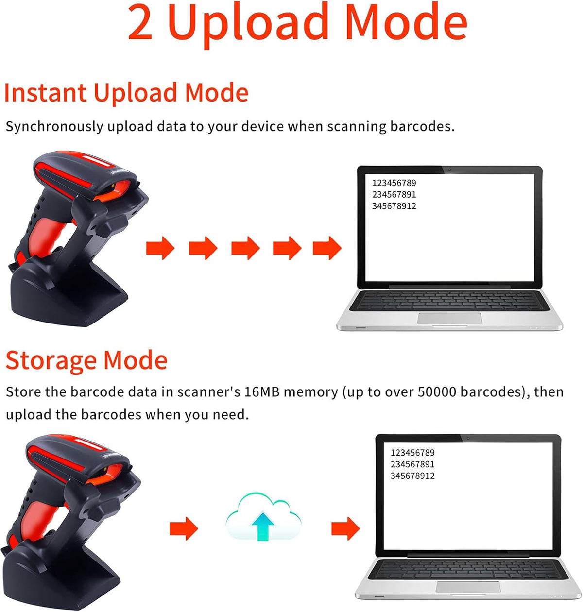 2D 1D QR Industrial Barcode Scanner with Stand, Bluetooth & 2.4GHz Wireless & Wired USB 3in1, Hands Free Barcode Reader, Pack of 2 Y412251