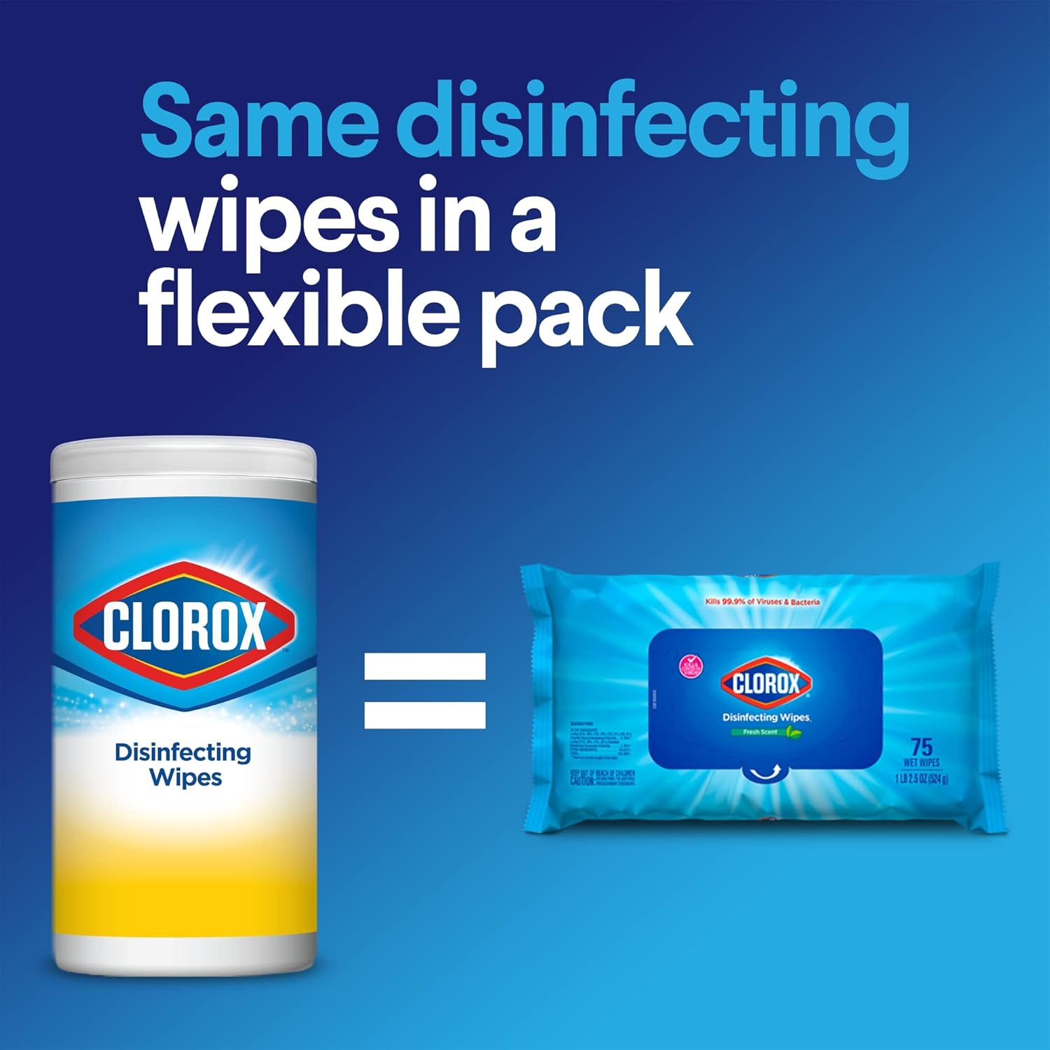 Disinfecting Wipes Crisp Lemon Travel Pack and Fresh Scent Easy Pull Pack G1381