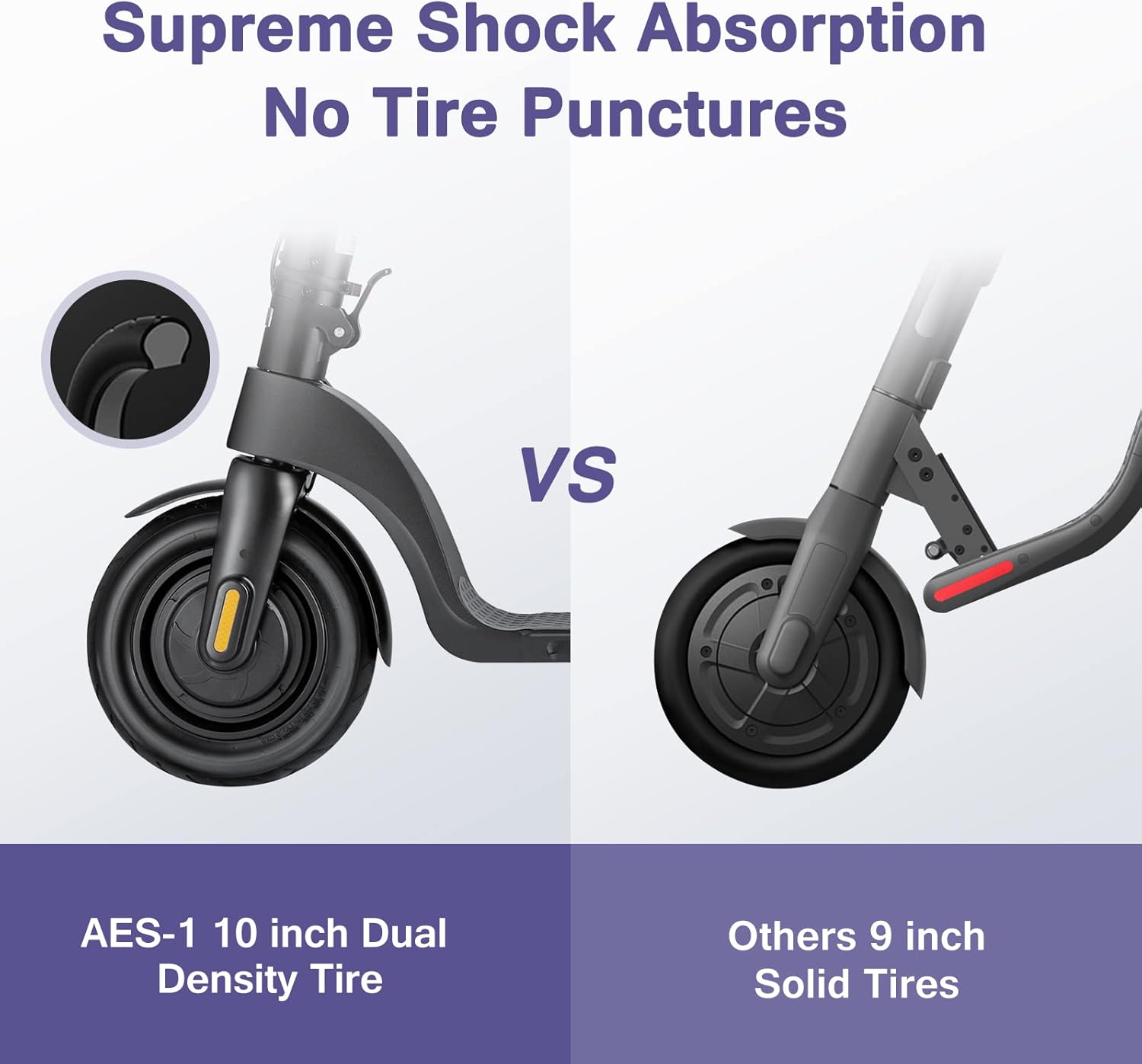 Electric Kick Scooter, 10" Solid Tires, Foldable K3515