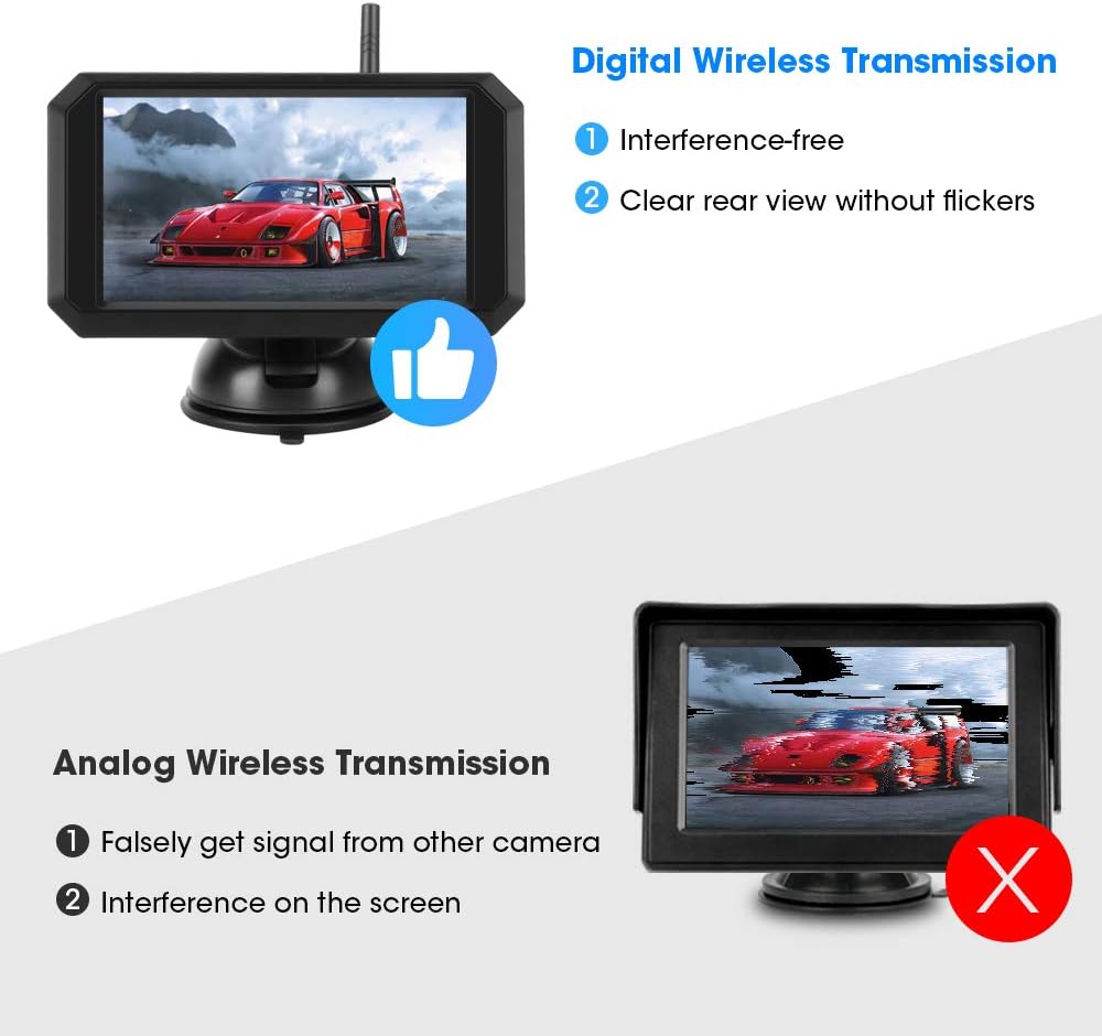 Wireless Backup Camera with 5'' Monitor, Waterproof Night Vision Camera T298861