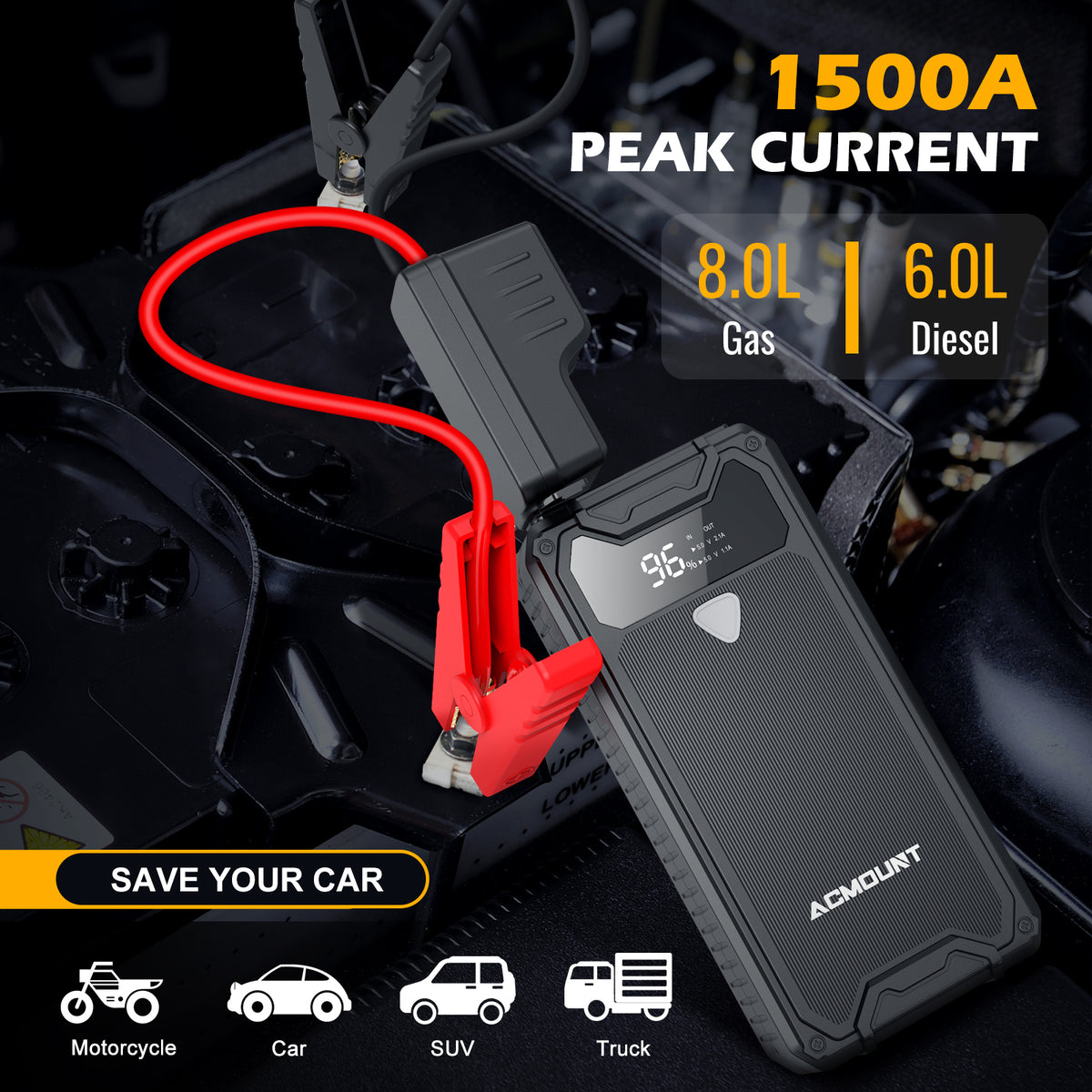 1500A Peak Portable Car Jump Starter with LED Display N64617