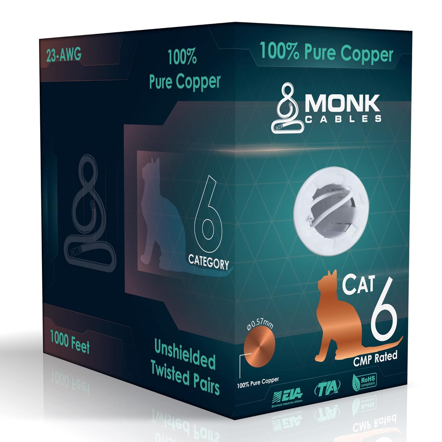 Solid Copper Cat6 Plenum 1000ft 23AWG Bulk Ethernet Cable J2217