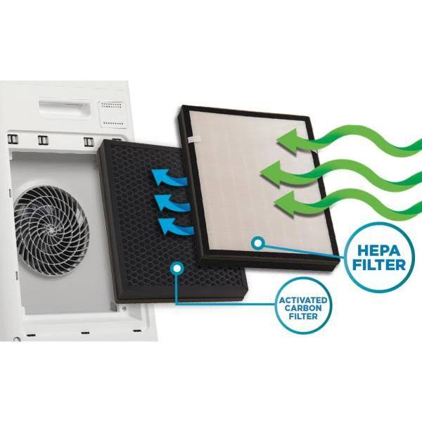 HEPA Air Purifier V54075