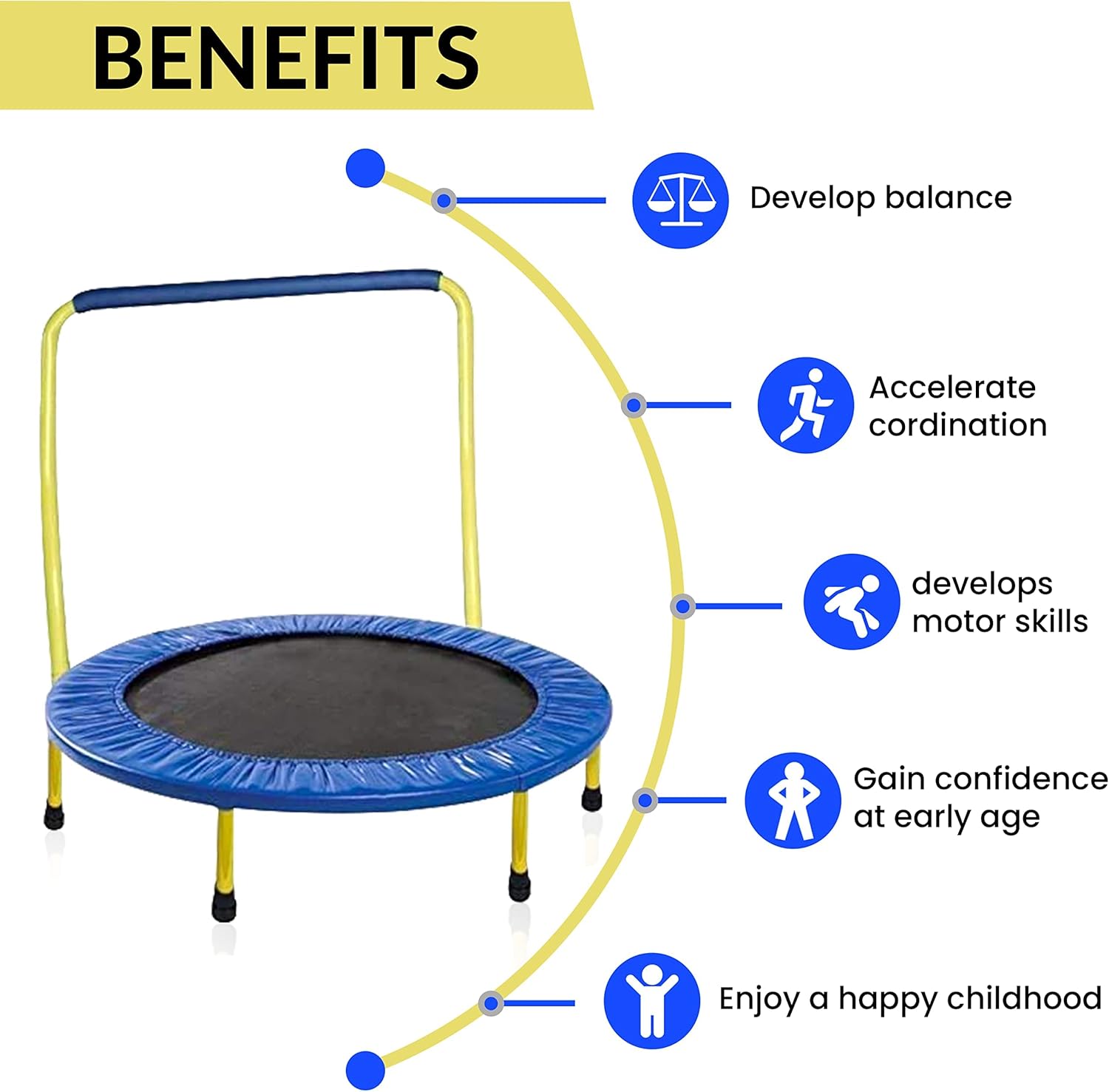 Yellow Blue 36 Inch Round Kids Trampoline with Handle Bar, Pack of 2 H7996