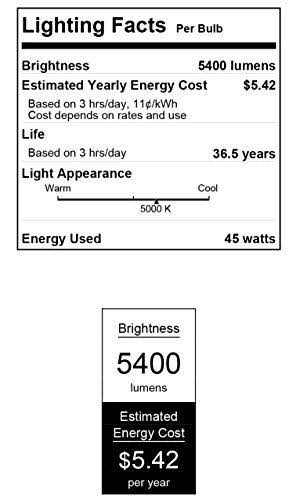 115W LED Light Bulb C897678