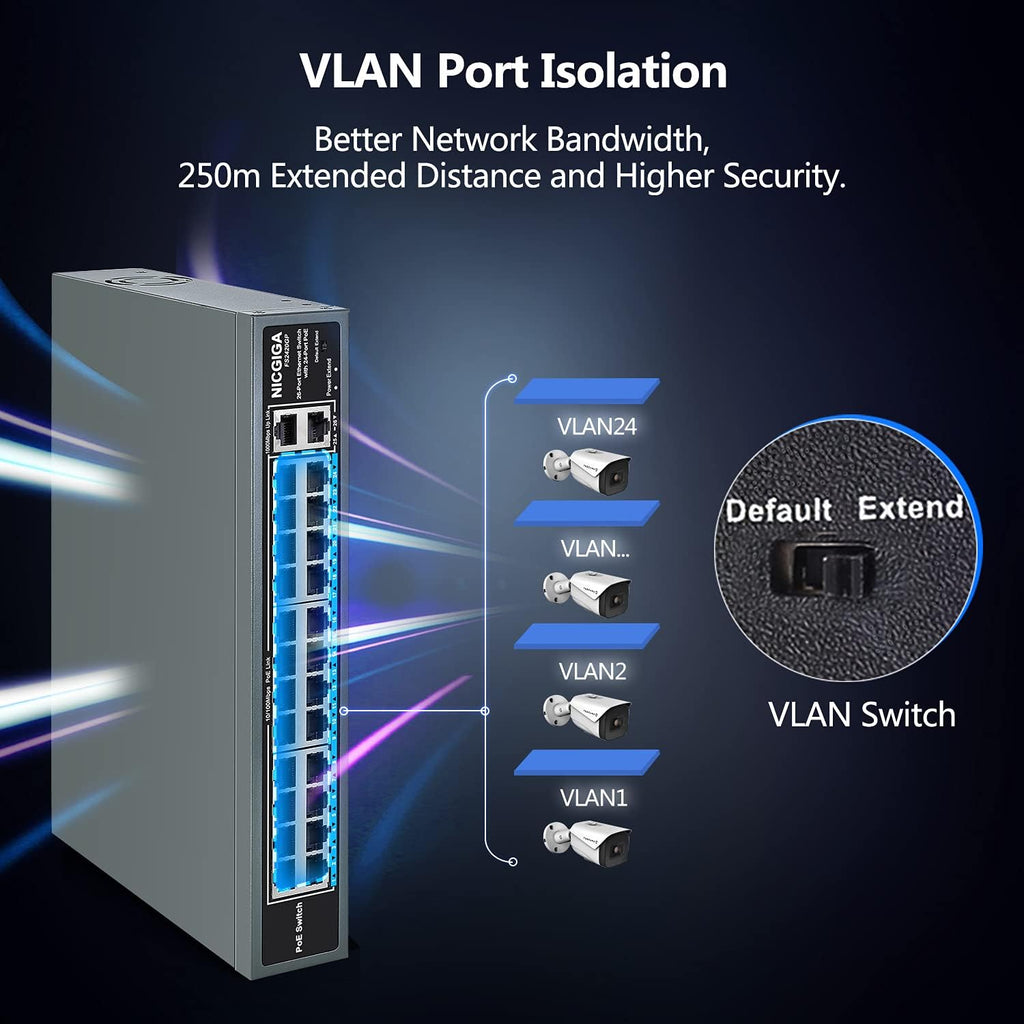 26 Port PoE Switch with 24 Ports 10/100Mbps PoE+@400W, 2 Gigabit Uplink Ports, Metal Case T168345