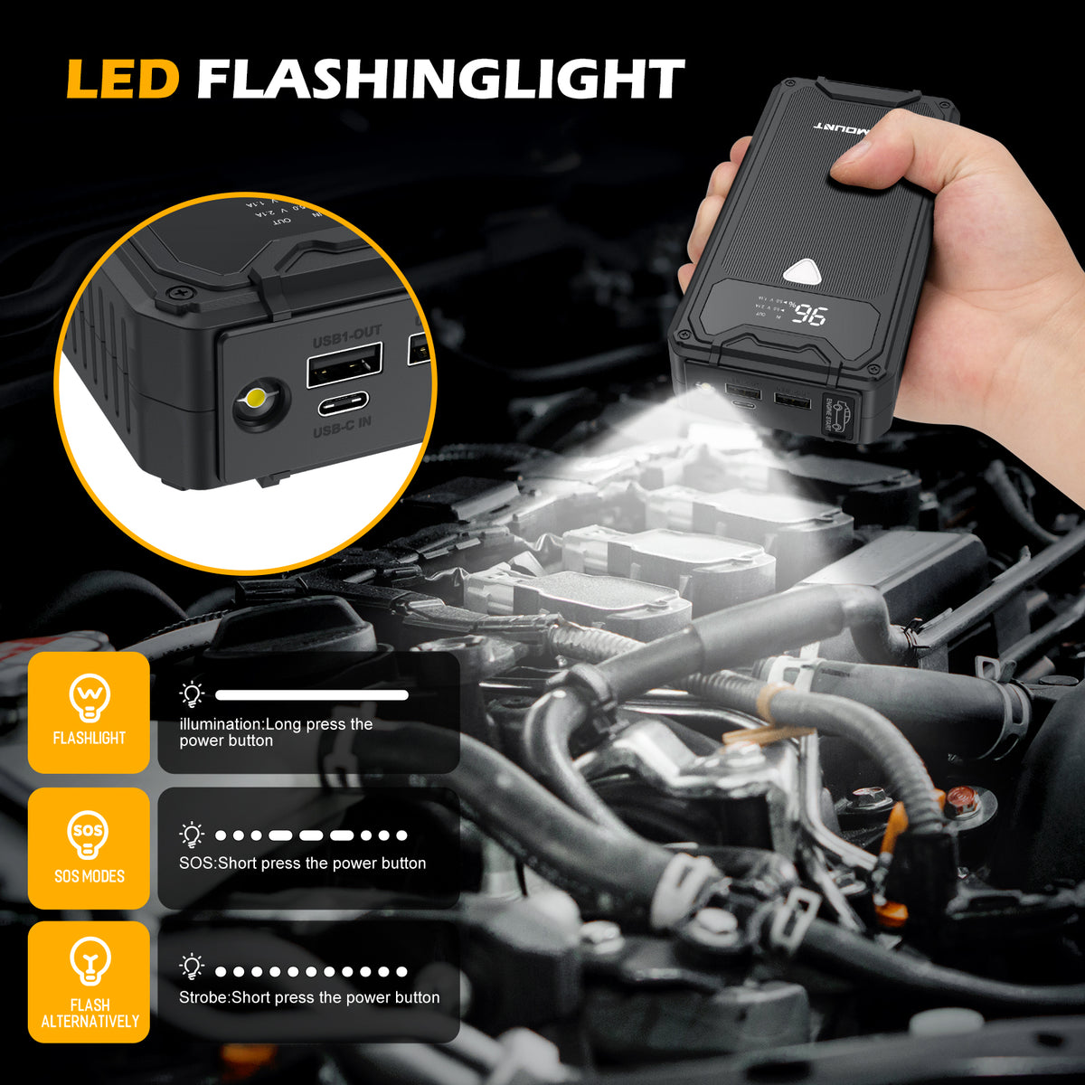 1500A Peak Portable Car Jump Starter with LED Display N64617