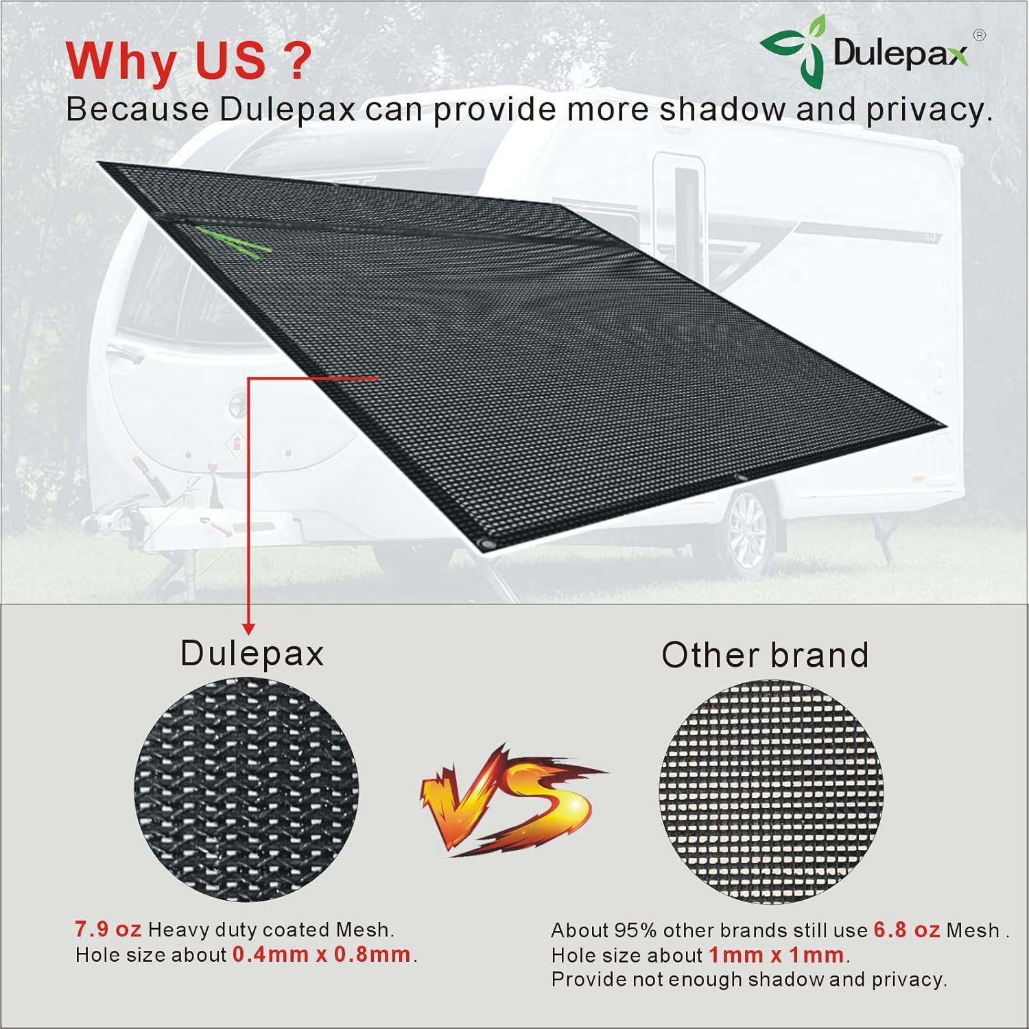 RV Awning Shade Screen with Zipper 8'X10'3'' Universal with Complete Kits E156