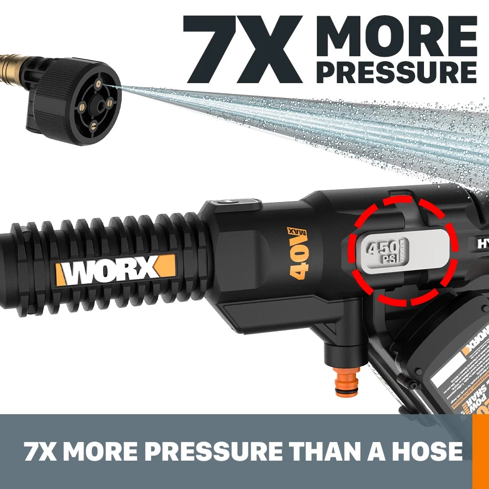 20V Cordless Power Washer O89098