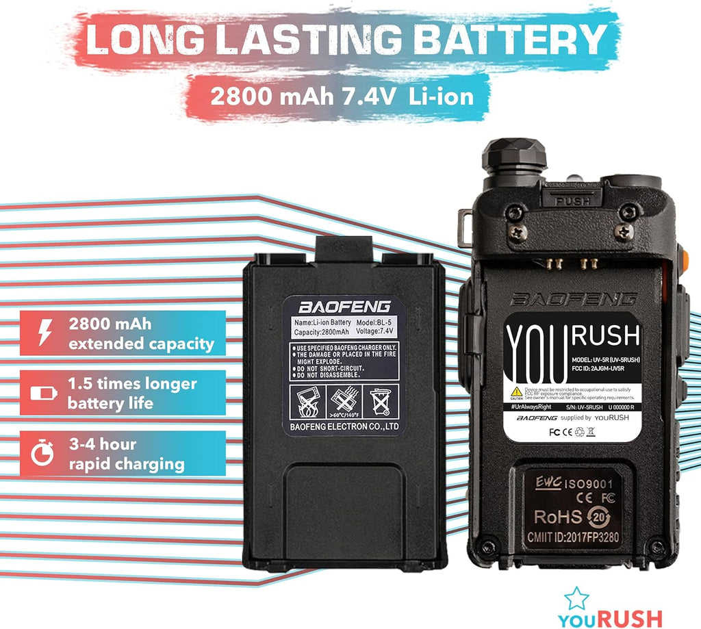 8W Dual Band Portable Ham Radio P291