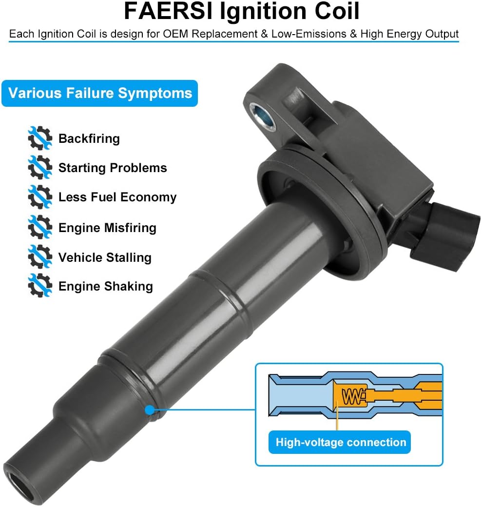 Ignition Coil Pack of 4 E2012