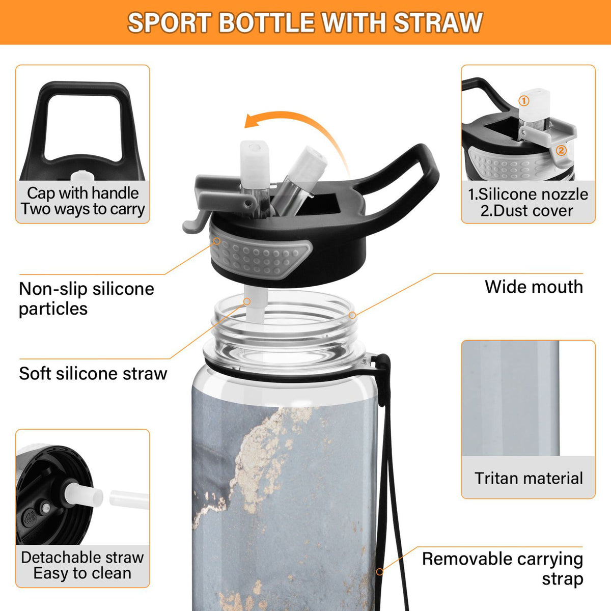 32oz Tritan Leakproof Sports Water Bottle Q2912